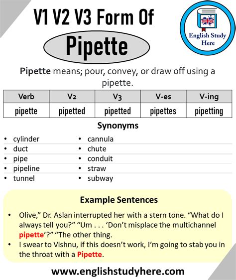 verb form of pipette|pipet or pipette spelling.